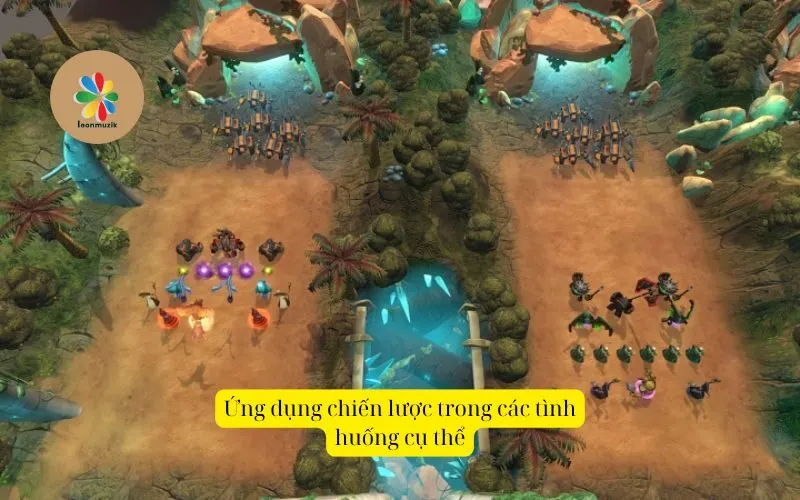 Ứng dụng chiến lược trong các tình huống cụ thể